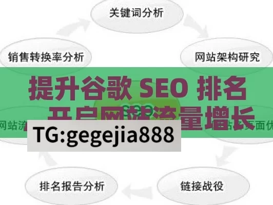 提升谷歌 SEO 排名，开启网站流量增长的密码,提升谷歌SEO排名的终极指南