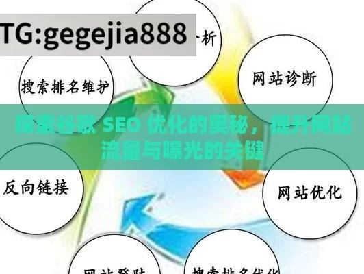 探索谷歌 SEO 优化的奥秘，提升网站流量与曝光的关键