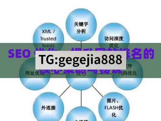 SEO 优化，提升网站排名的核心策略与秘诀