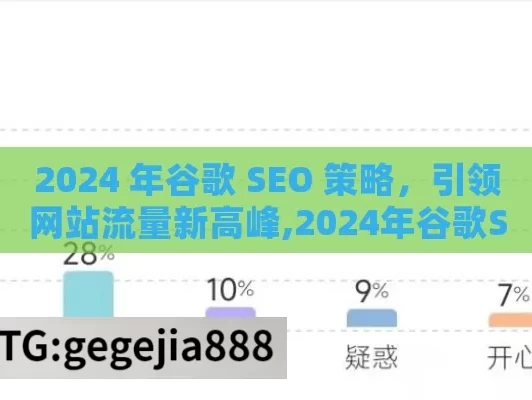 2024 年谷歌 SEO 策略，引领网站流量新高峰,2024年谷歌SEO策略全解析