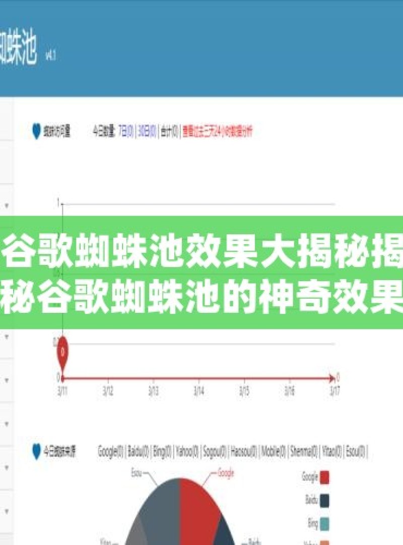 谷歌蜘蛛池效果大揭秘揭秘谷歌蜘蛛池的神奇效果，提升网站SEO排名的秘密武器 - 