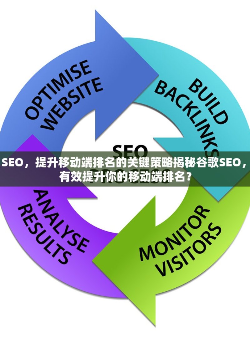 谷歌 SEO，提升移动端排名的关键策略揭秘谷歌SEO，如何有效提升你的移动端排名？