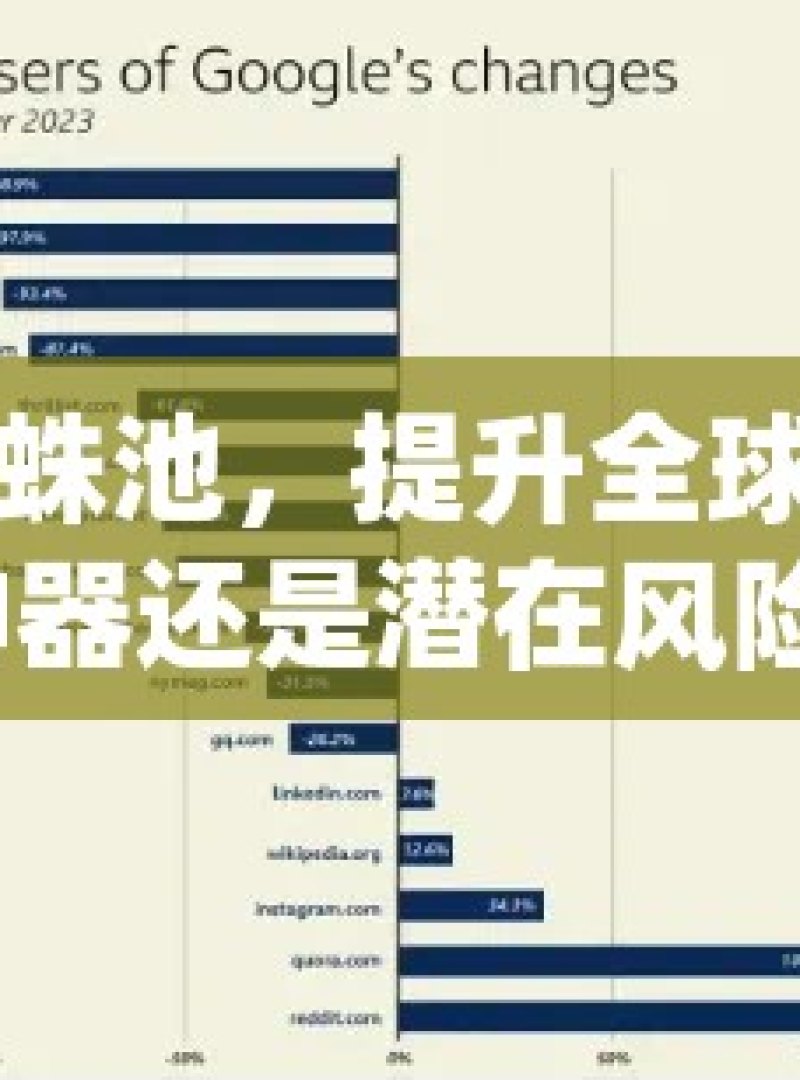 谷歌蜘蛛池，提升全球排名的神器还是潜在风险？