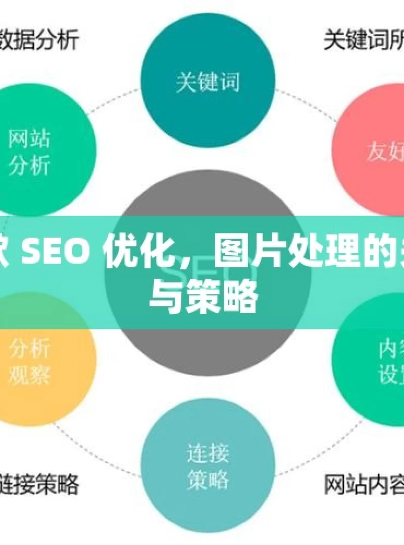 掌握谷歌 SEO 优化，图片处理的关键技巧与策略