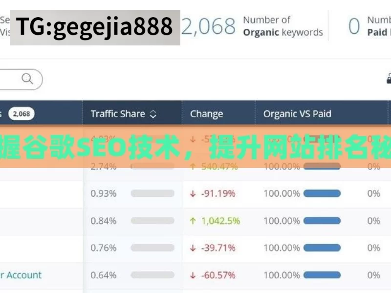 掌握谷歌SEO技术，提升网站排名秘籍