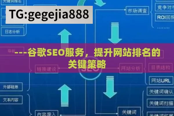 ---谷歌SEO服务，提升网站排名的关键策略