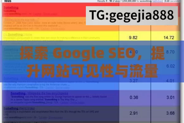 探索 Google SEO，提升网站可见性与流量的关键掌握Google SEO，提升网站排名的关键策略