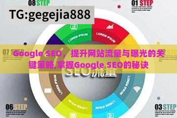 Google SEO，提升网站流量与曝光的关键策略,掌握Google SEO的秘诀