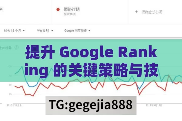 提升 Google Ranking 的关键策略与技巧,提升网站影响力，掌握Google排名的秘密