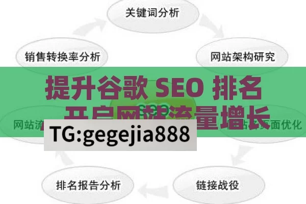 提升谷歌 SEO 排名，开启网站流量增长的密码,提升谷歌SEO排名的终极指南