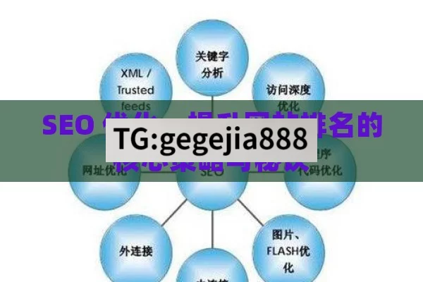 SEO 优化，提升网站排名的核心策略与秘诀